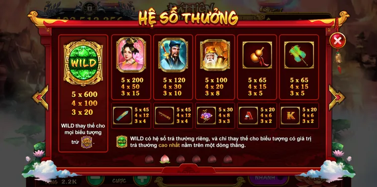Hướng Dẫn Chơi Nổ Hũ Táo Quân Tại BETVND Trúng Jackpot Lớn